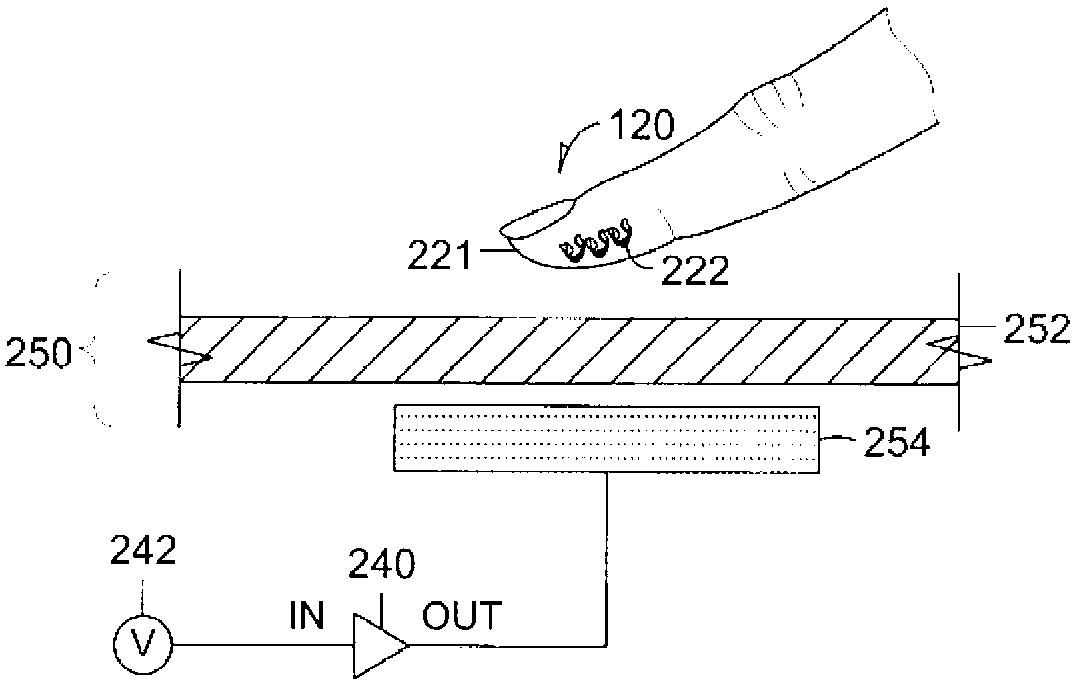 Tactile stimulation apparatus having a composite section comprising a semiconducting material