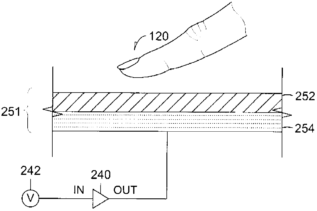 Tactile stimulation apparatus having a composite section comprising a semiconducting material