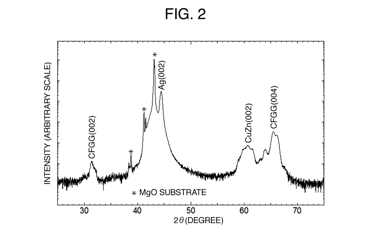 Magnetoresistive element, magnetic head using magnetoresistive element, and magnetic playback device