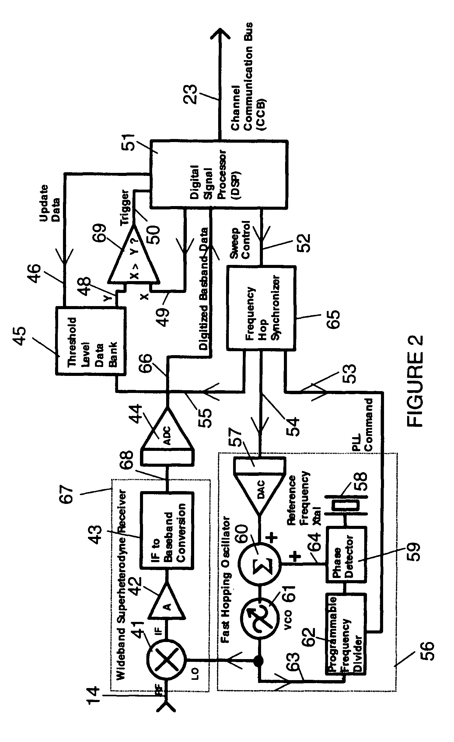 Reactive parallel processing jamming system