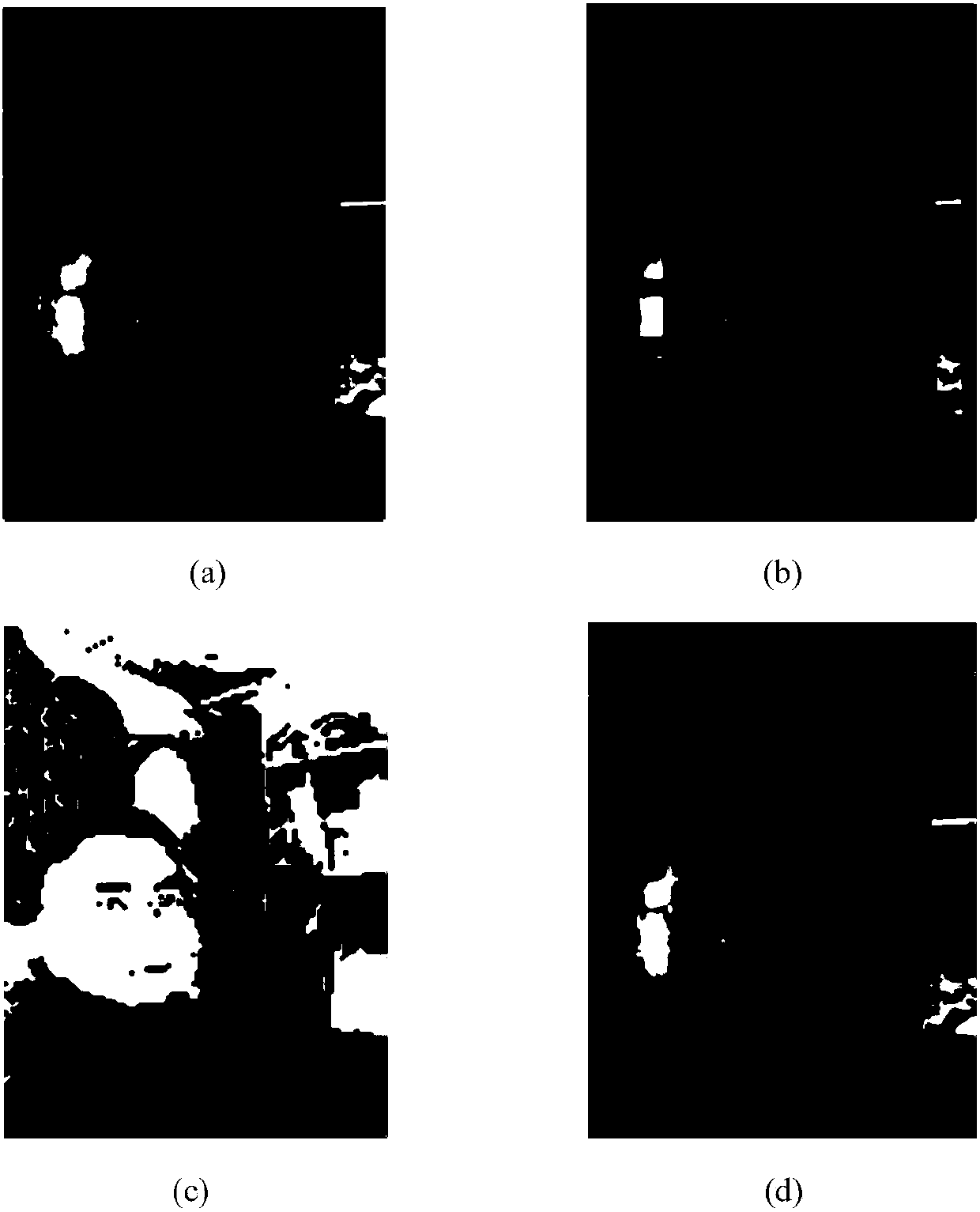 A Human Eye Positioning Method Based on Point-by-Point Scanning