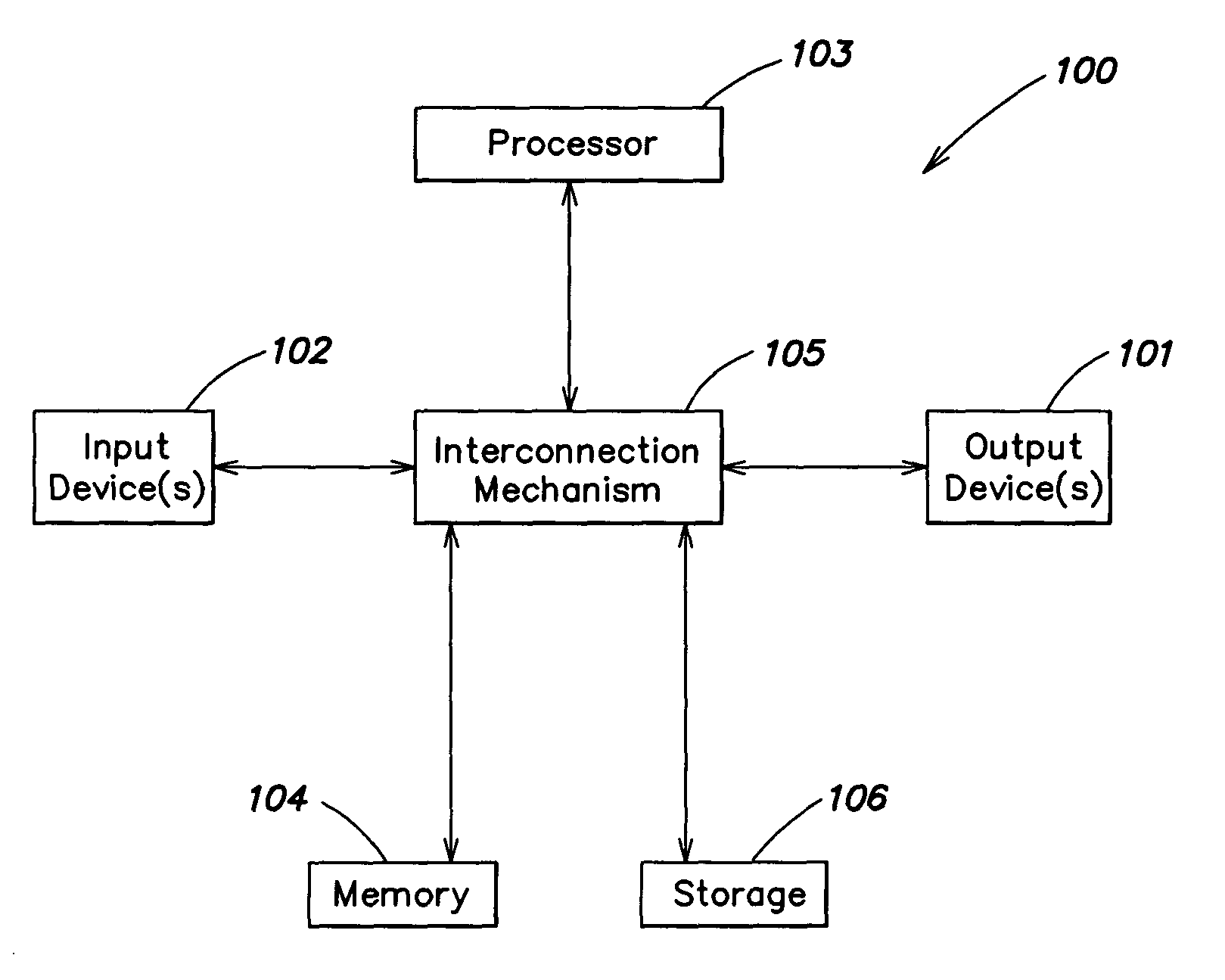 Differentiated management of wireless connectivity