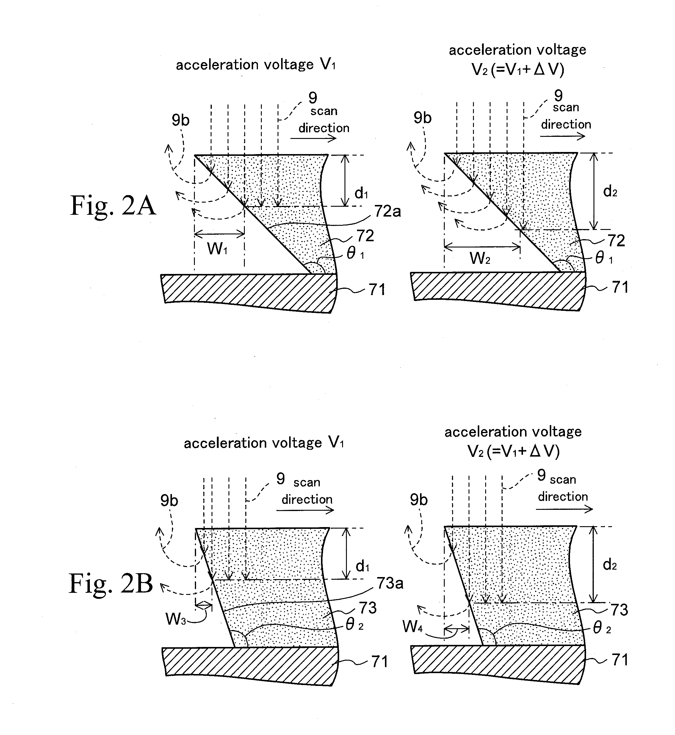 Pattern measurement method and pattern measurement apparatus