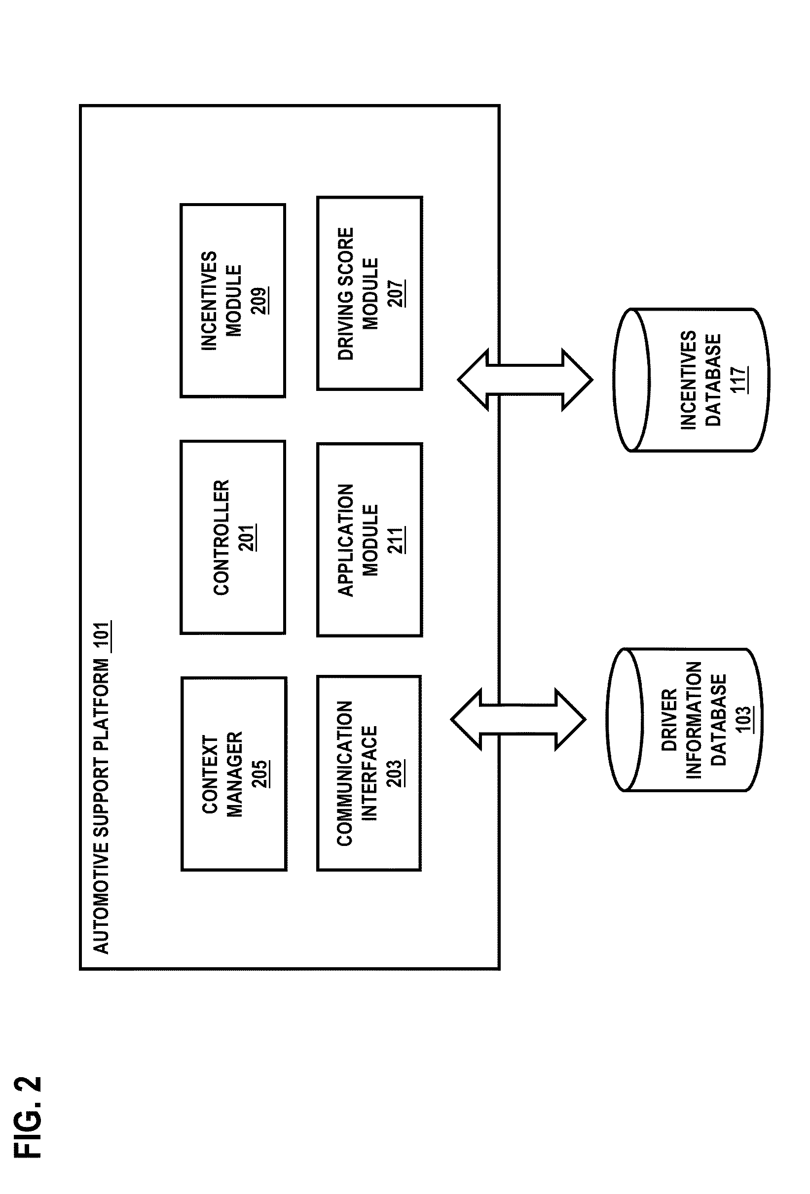 Method and system for providing  driving quality feedback and automotive support