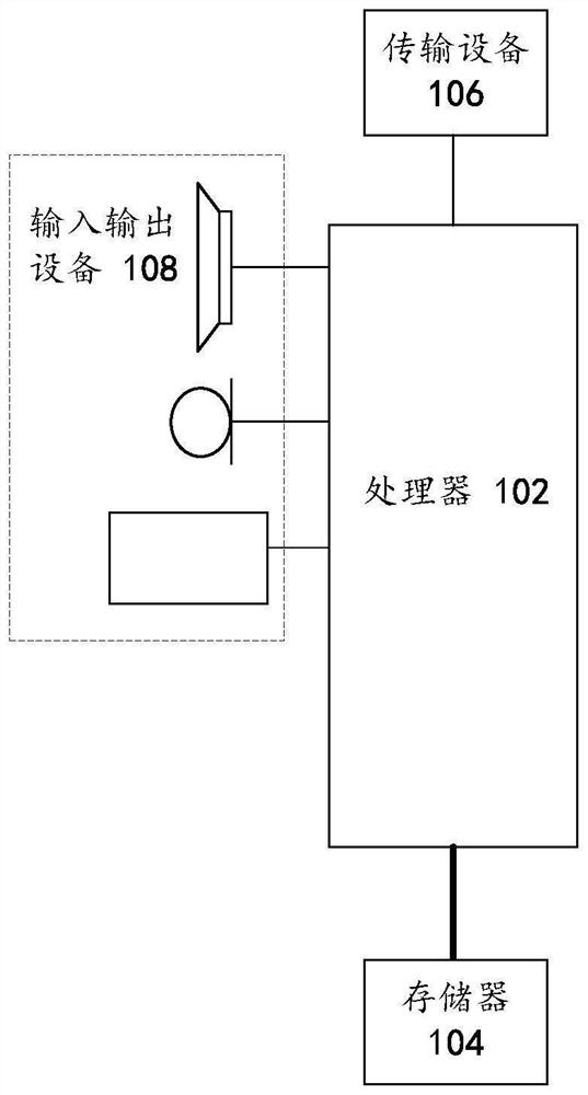 Accessory equipment setting method and system, storage medium and electronic device
