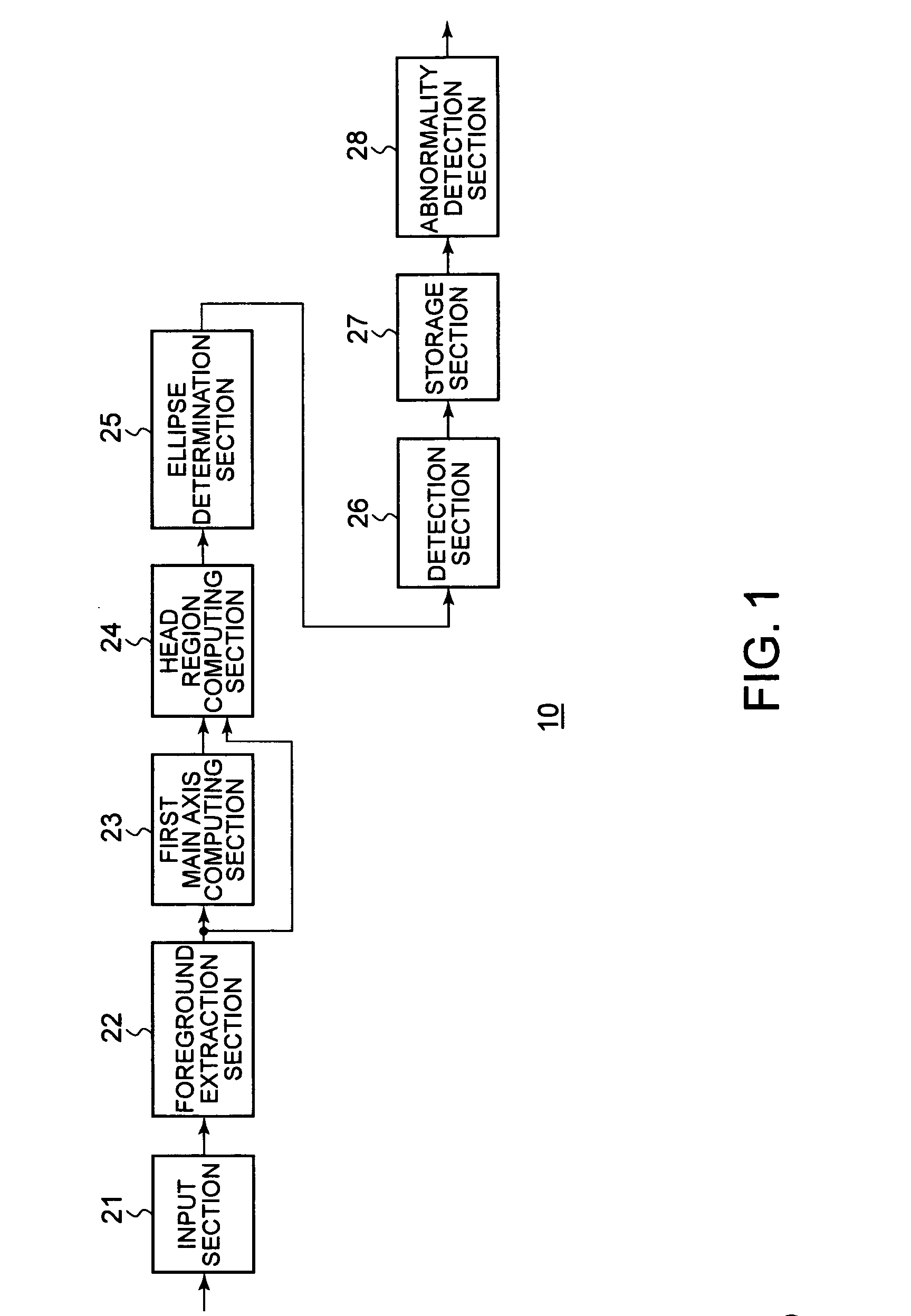 Head detecting apparatus, head detecting method, and head detecting program