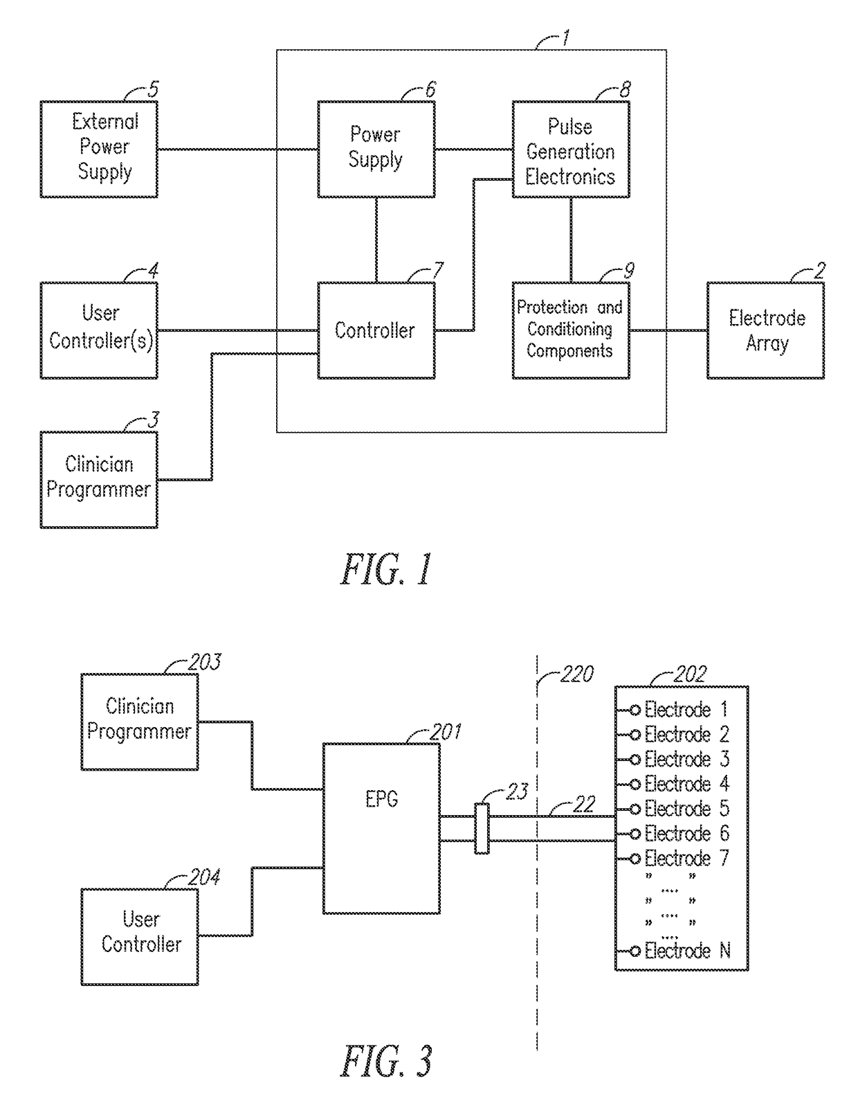 Arbitrary waveform generator and neural stimulation application with scalable waveform feature and charge balancing