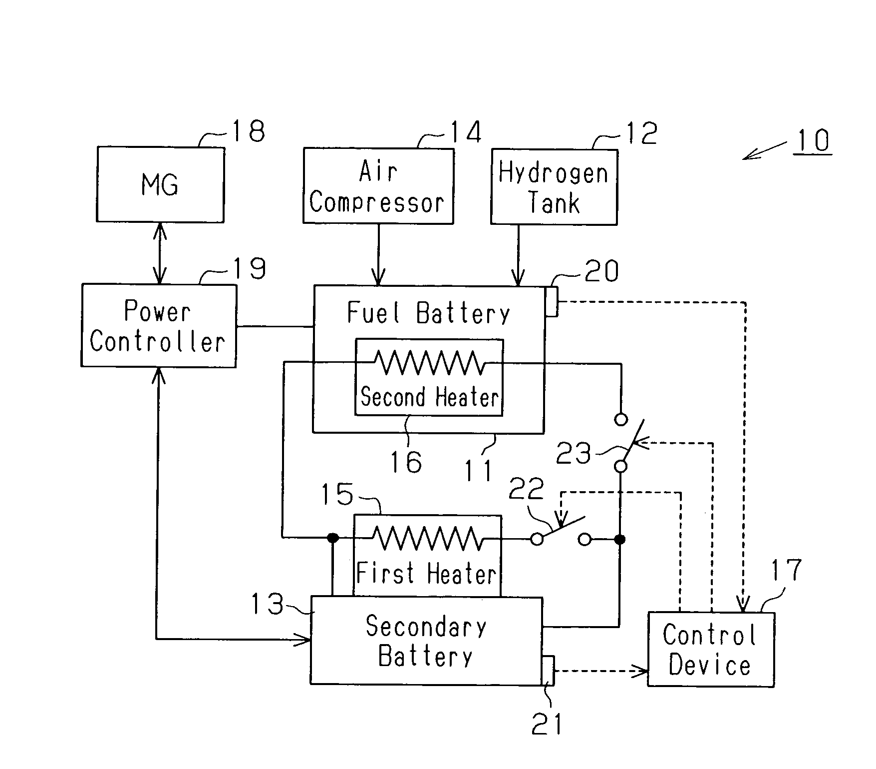 Warming device for fuel cell system