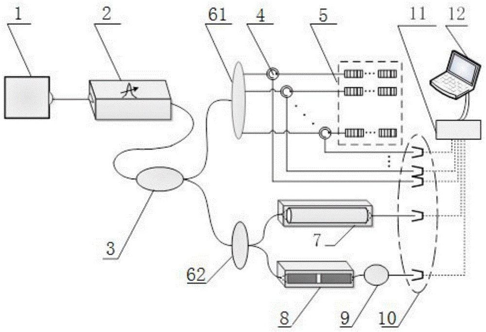 Composite wavelength reference-based fiber bragg grating sensing demodulation device and method