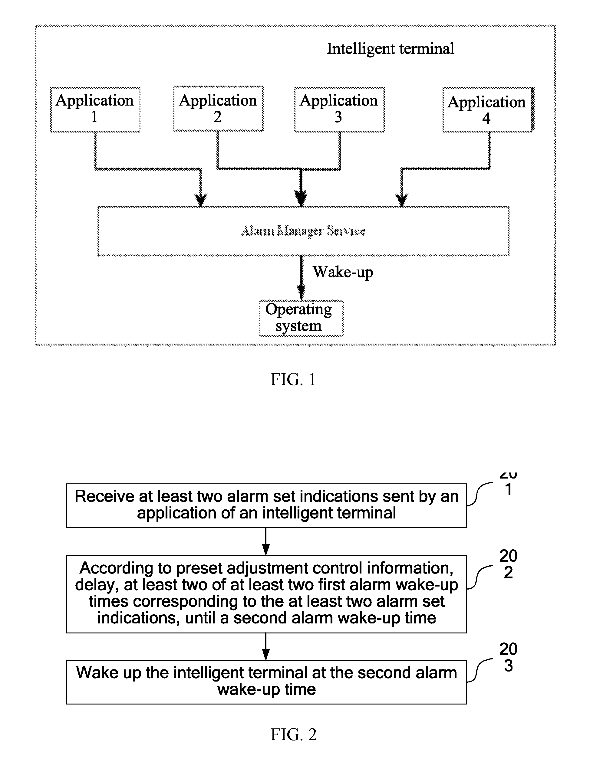 Method and Apparatus for Wake-Up Control of Intelligent Terminal