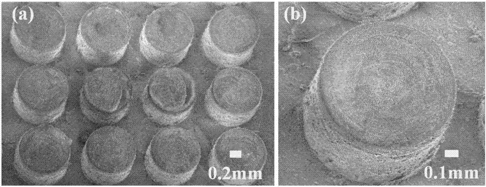 Hot-pressing method for processing large-size super-hydrophobic cylindrical array capable of bouncing in droplet and cake shape