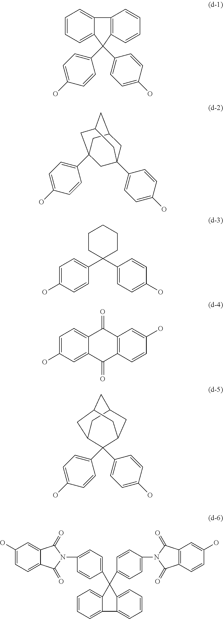 Transparent Polyarylene Ether Polymer With High Heat Resistance And Method For Preparing The Same