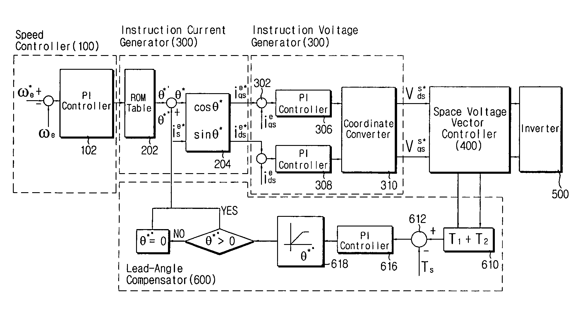 Lead-angle control method and device for operating permanent magnet synchronous motor in flux weakening regions