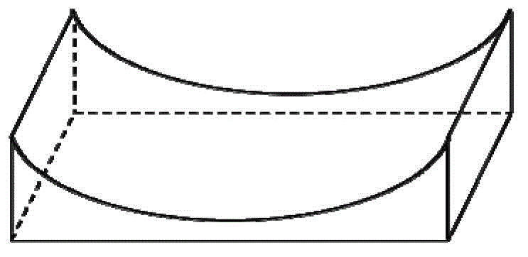 A method for measuring the saturation magnetostriction coefficient of a flexible magnetic film