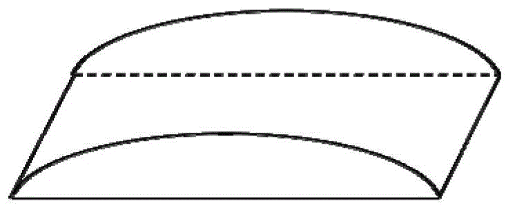 A method for measuring the saturation magnetostriction coefficient of a flexible magnetic film