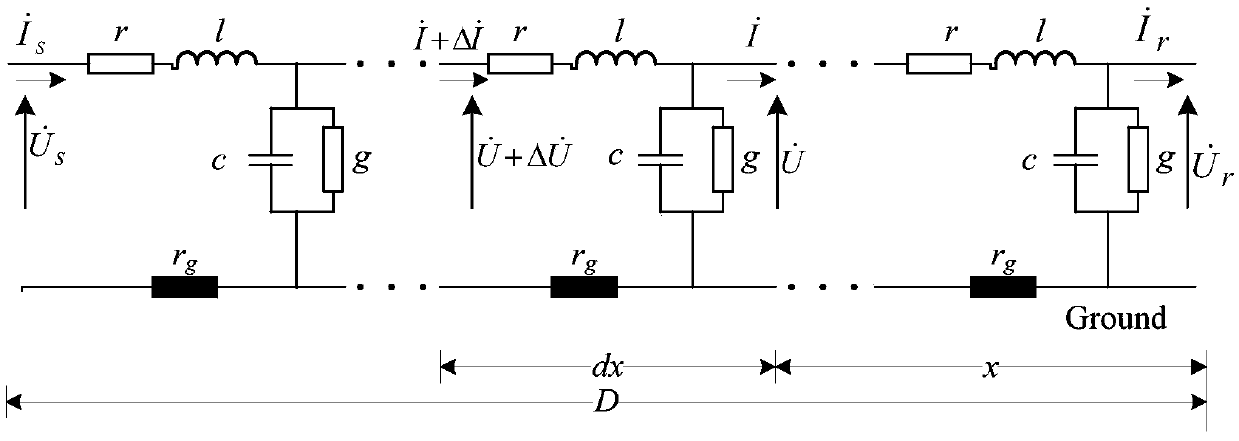 Parameter measurement method for high-voltage and ultra-high-voltage direct-current transmission lines