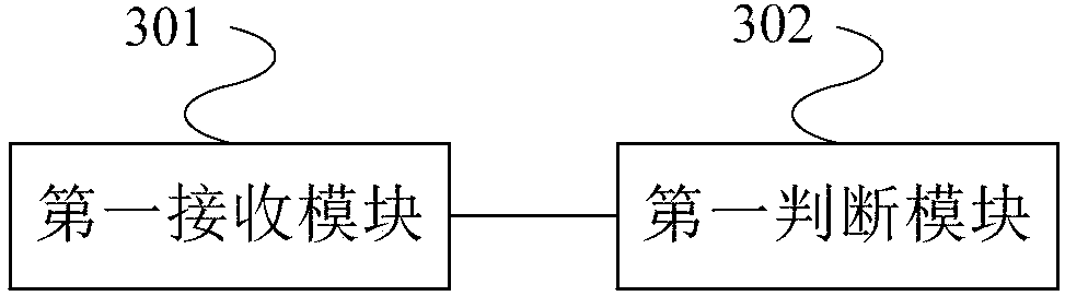 Self-learning method and device for reducing terminal power consumption