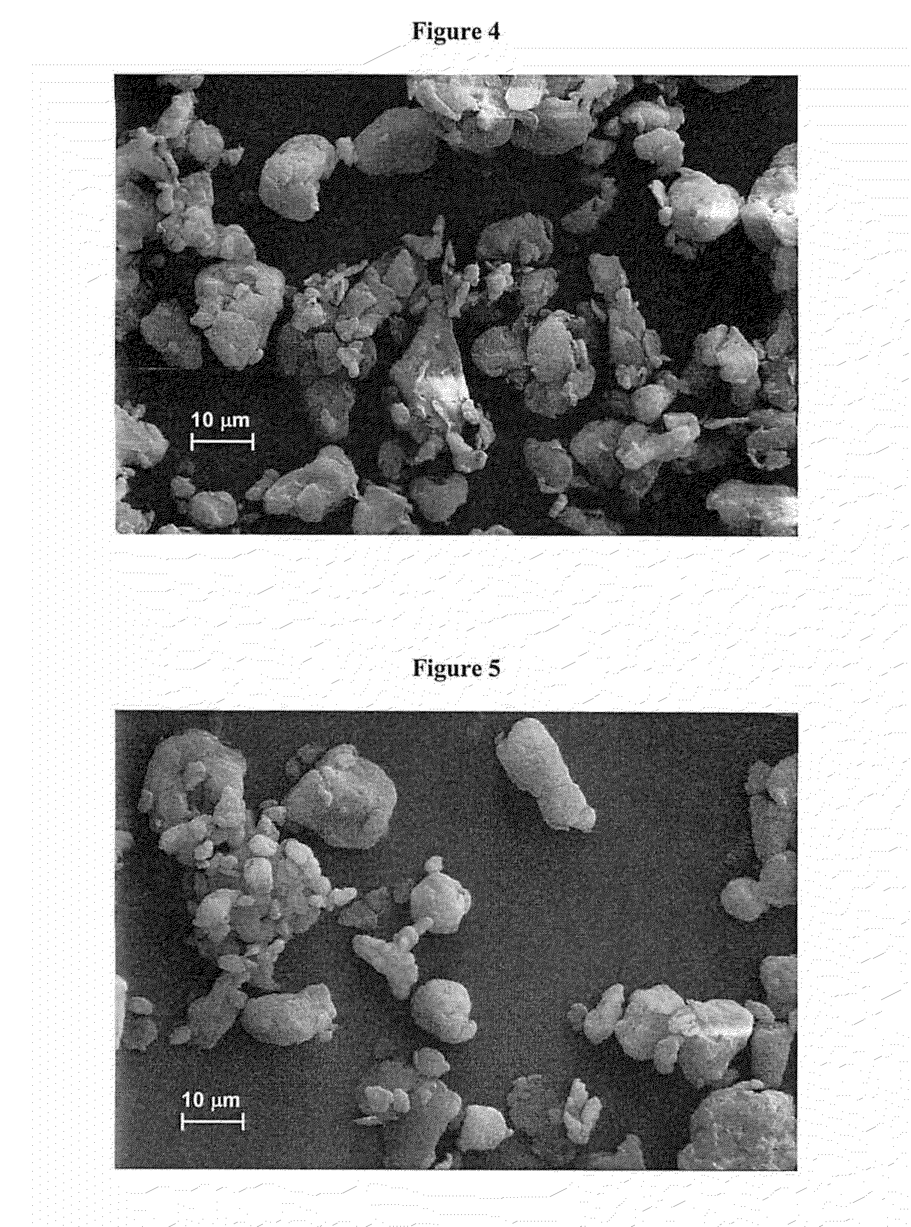 Ultrafine Poly(phenylene ether) Particles and Compositions Derived Therefrom
