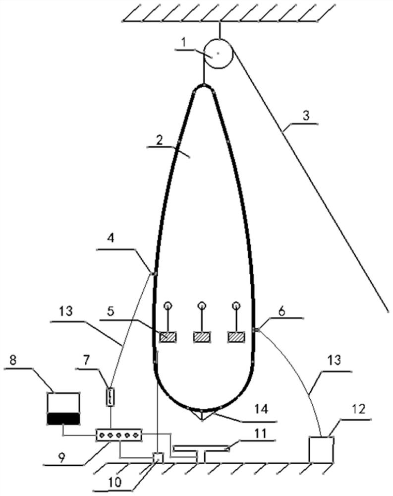 Method for testing tower collision load of aerostat