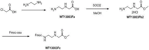 A kind of synthetic method of n-(2-fmoc-aminoethyl) glycine methyl ester hydrochloride