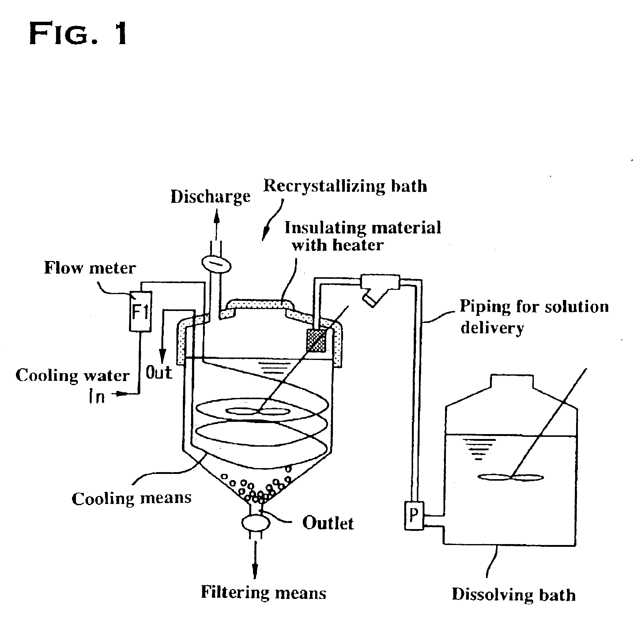 Method for manufacturing high-purity potassium fluoroniobate crystal, recrystallization bath used in manufacturing method thereof and high-purity potassium fluorotantalate crystal or high-purity potassium fluoroniobate crystal obtained by manufacturing method thereof