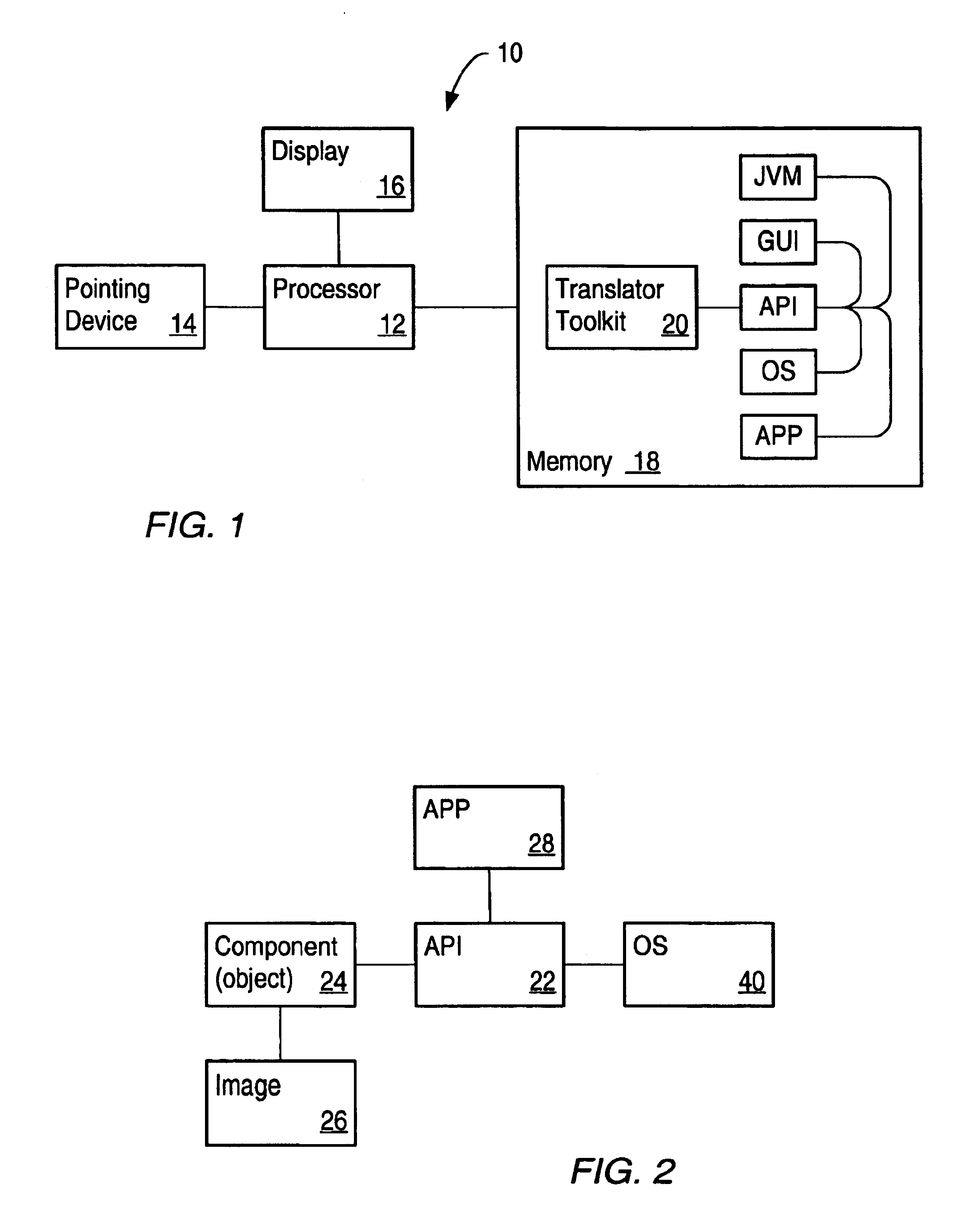 Application program interface that can maintain similar look and feel of a displayed image regardless of whether the interface is platform dependent or platform independent