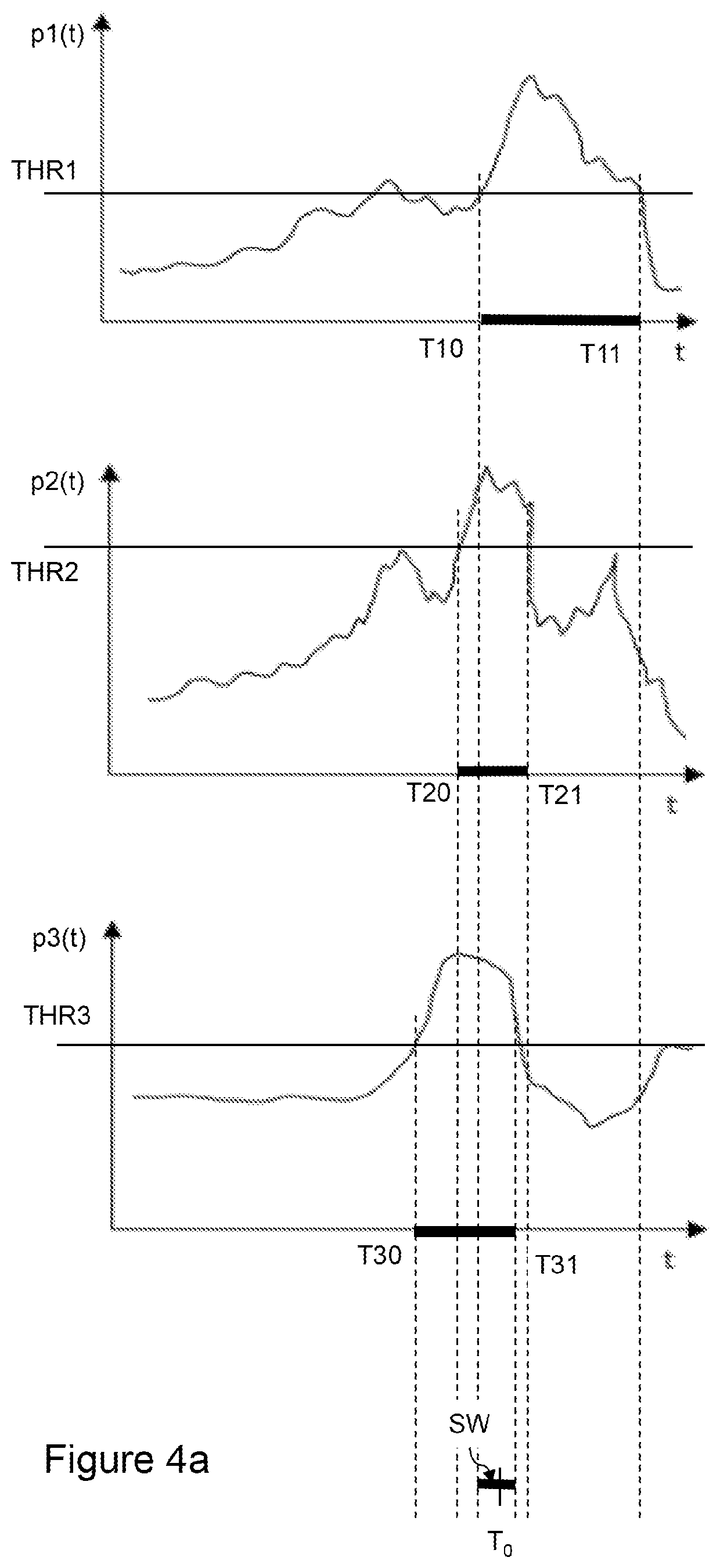 Detection of the synchronization between the actuation of a metered-dose inhaler and a patient's inspiration