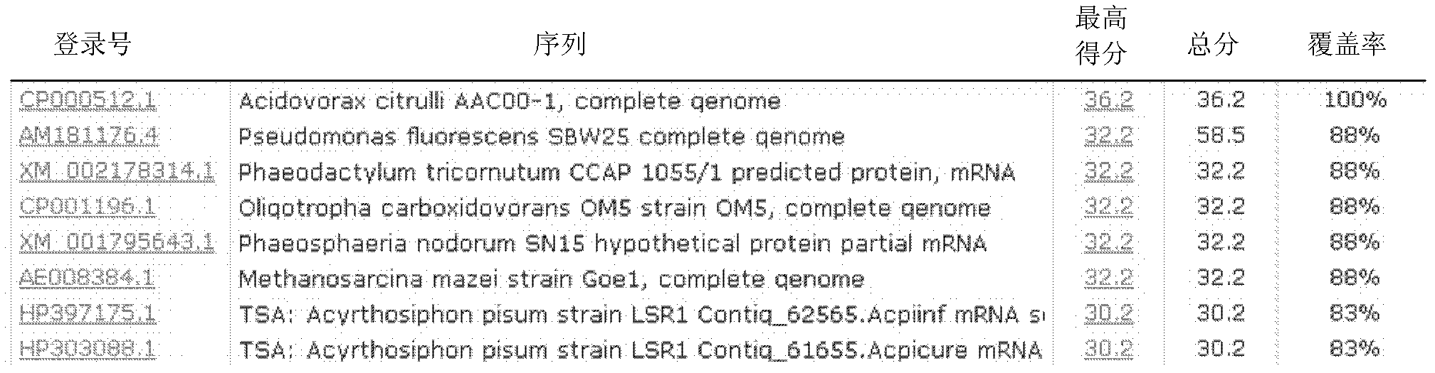 PCR method for specific detection of watermelon acidovorax citrulli