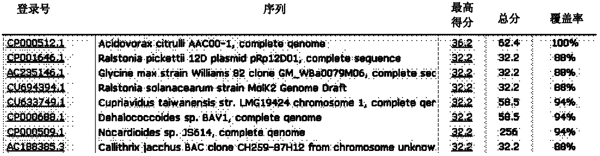 PCR method for specific detection of watermelon acidovorax citrulli