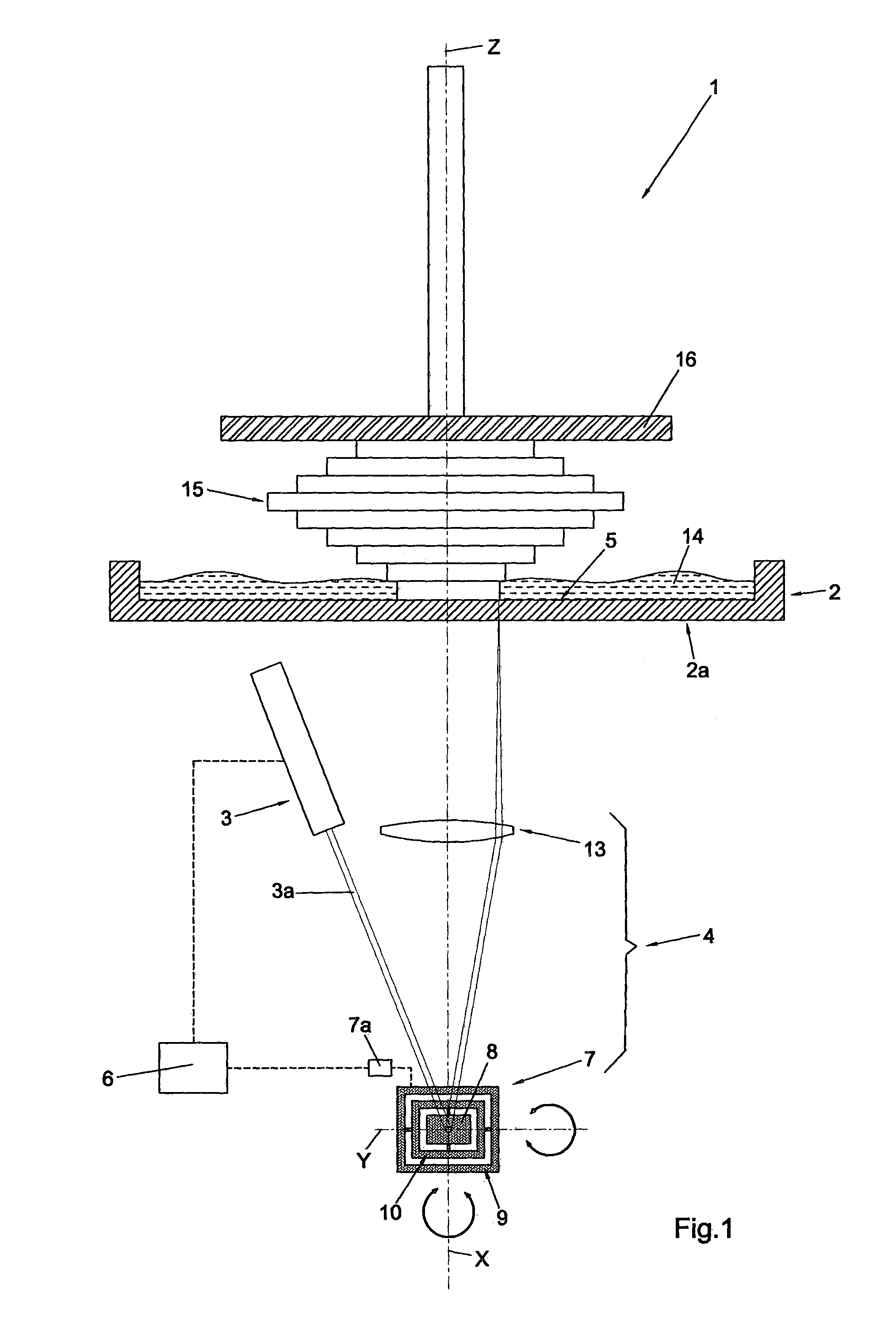 Stereolithography machine with improved optical unit