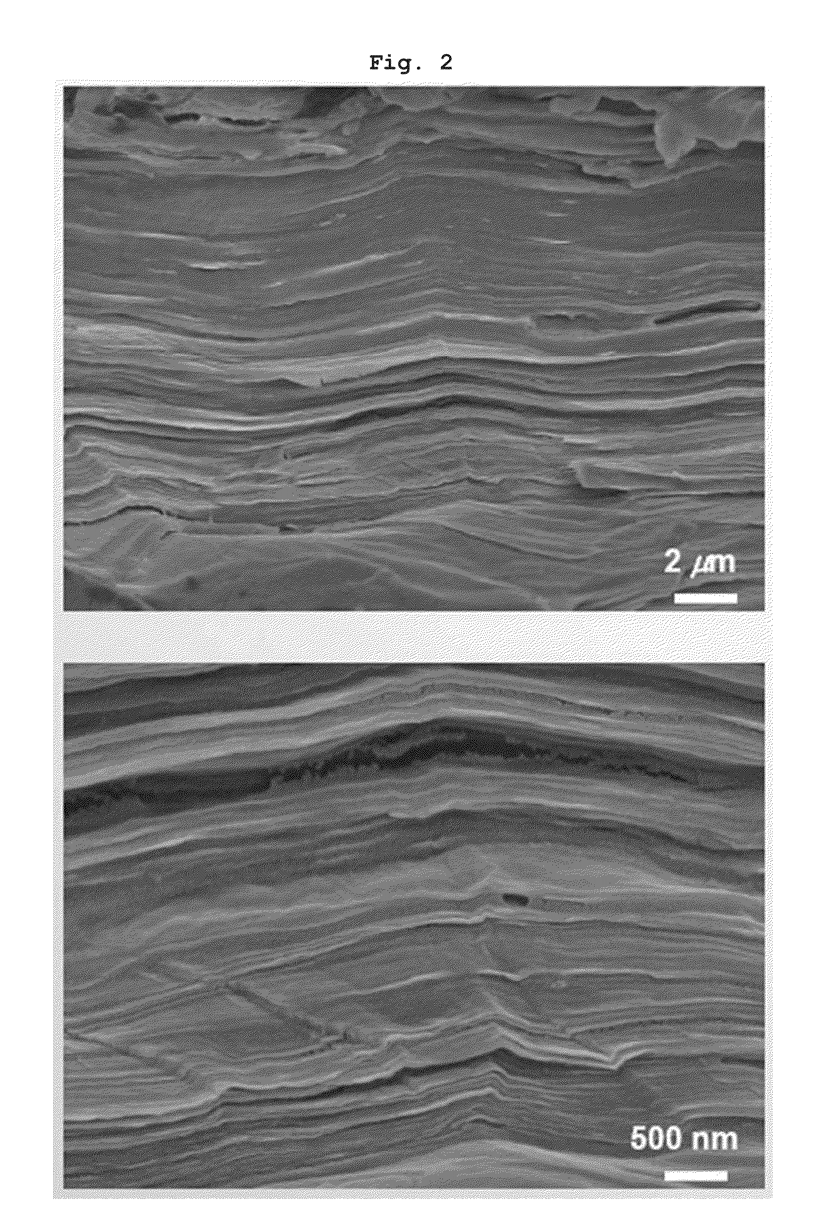 Graphene paper which reduced graphene oxide layers and coating layers are stacked in sequence and preparation method thereof