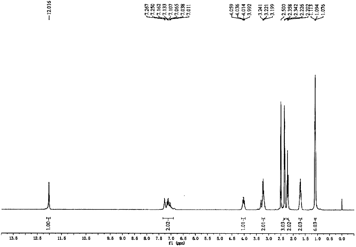 Preparation and application of mass-selective monoclonal antibody capable of resisting 8 triazin type agricultural chemicals