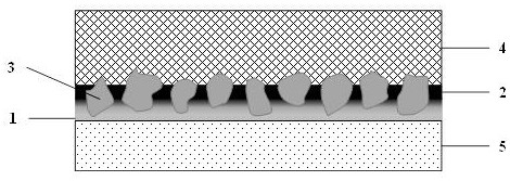 Long-life cement concrete bridge multi-medium waterproof composite layer