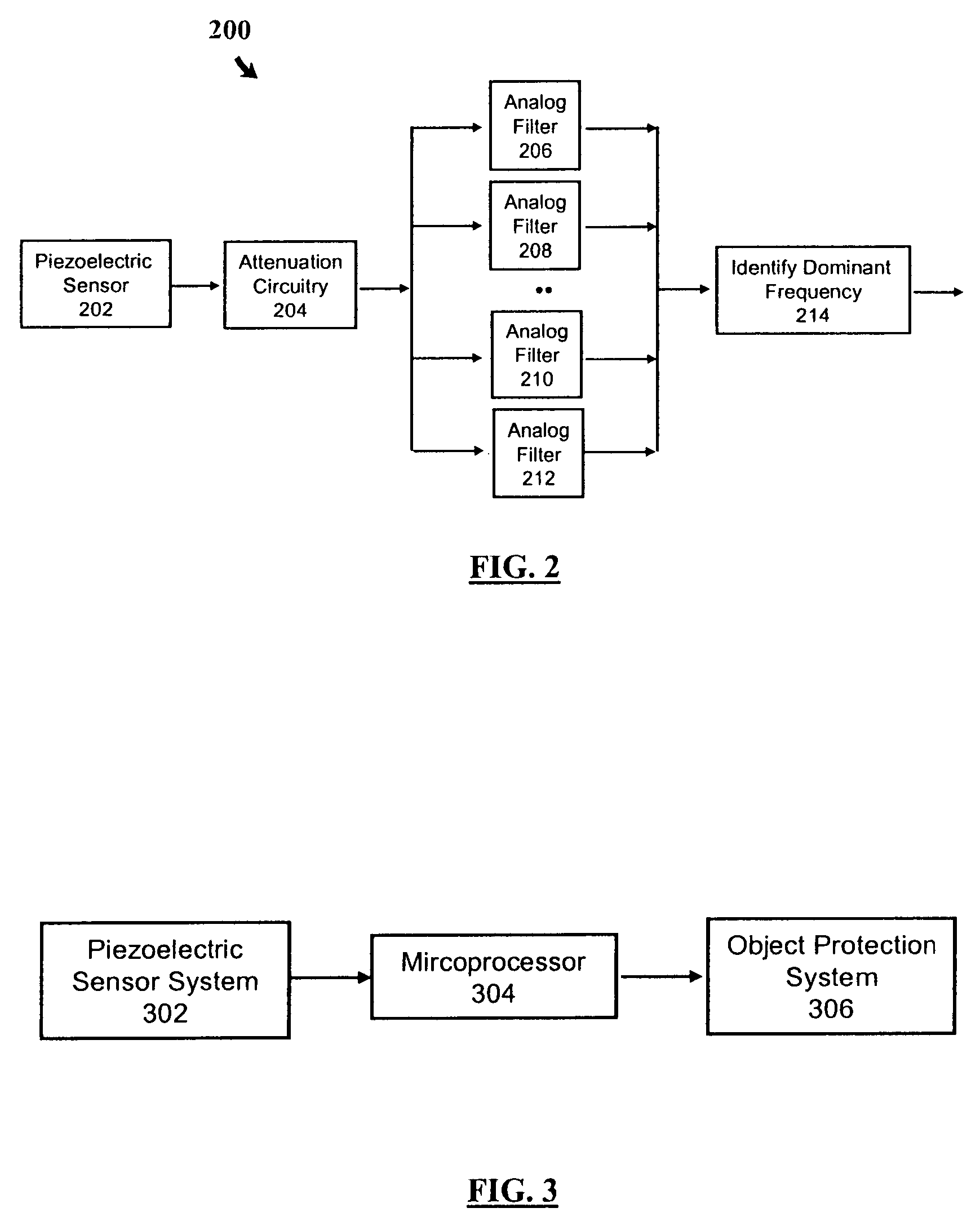 Single-wire sensor/actuator network for structure health monitoring