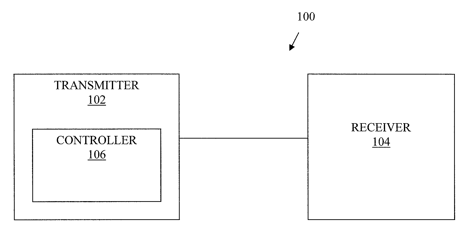 Rateless Coding for Multiuser Interference Relay Channel
