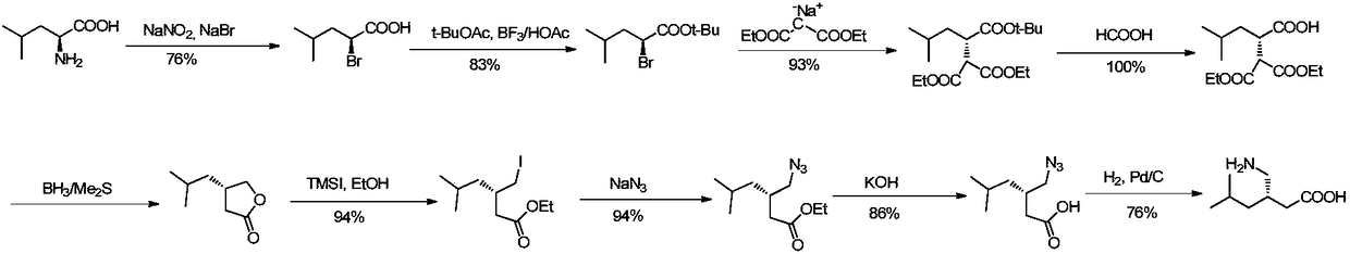 Method for asymmetric preparation of (S)-3-aminomethyl-5-methylcaproic acid