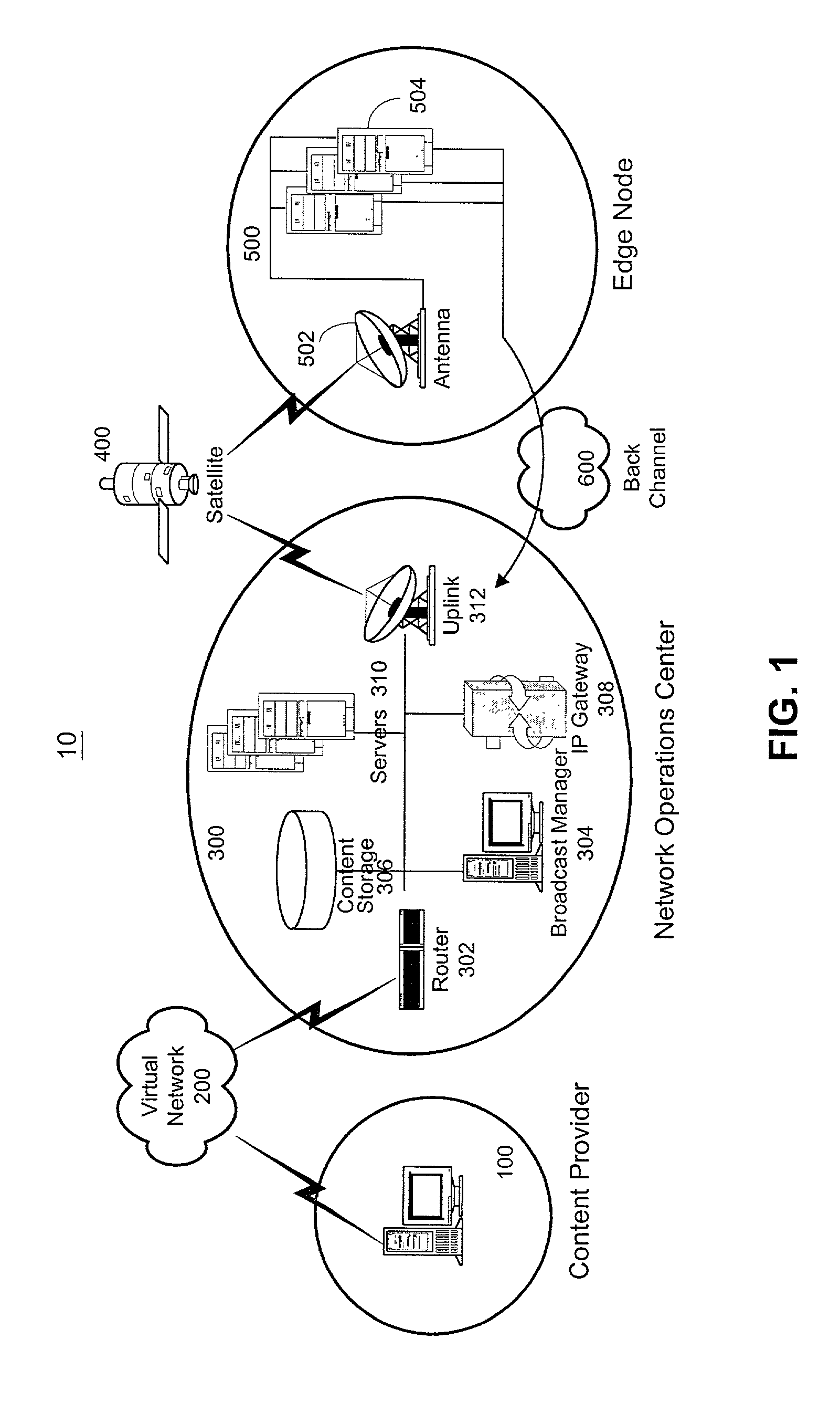 Forward cache management between edge nodes in a satellite based content delivery system