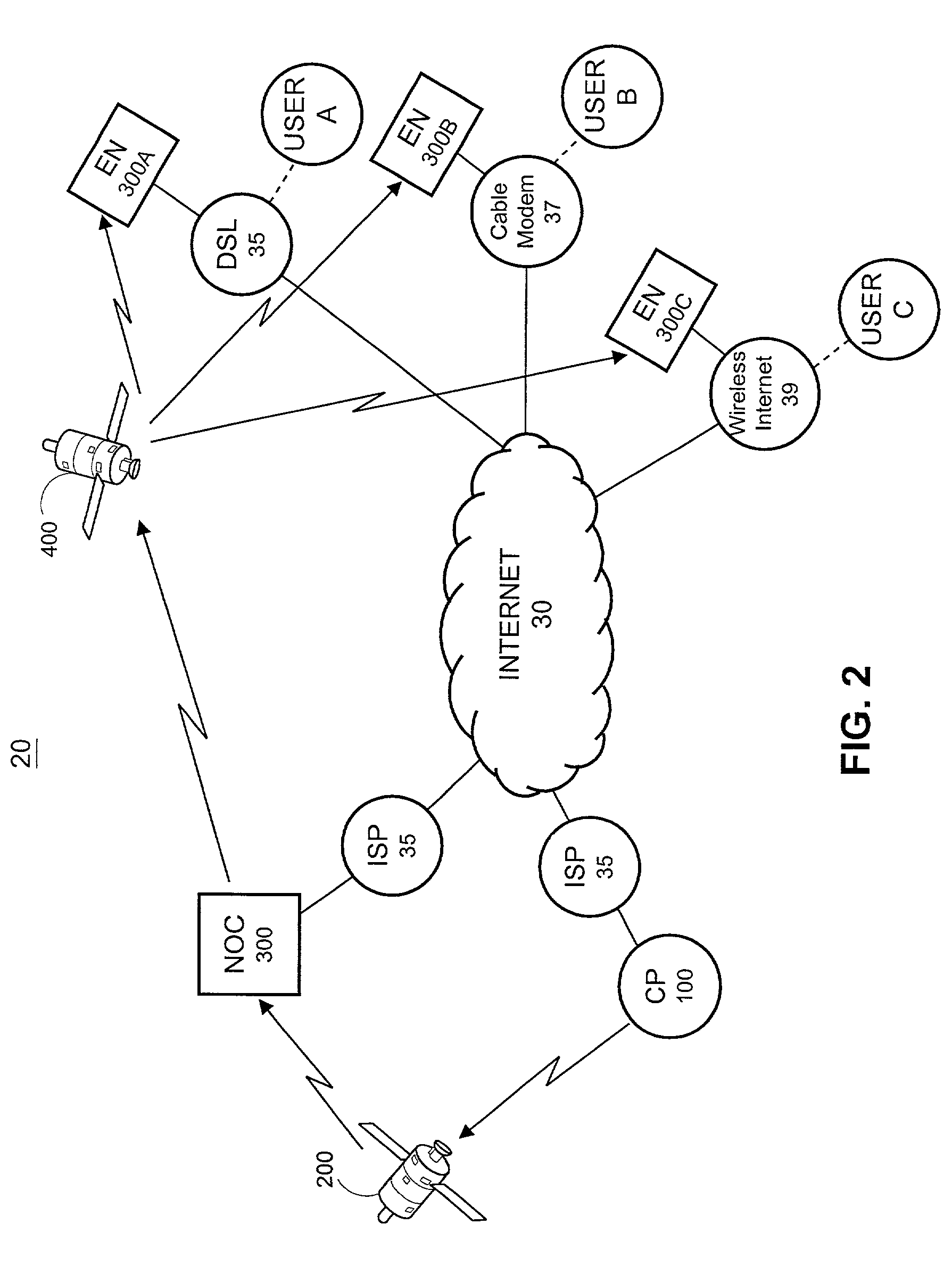 Forward cache management between edge nodes in a satellite based content delivery system