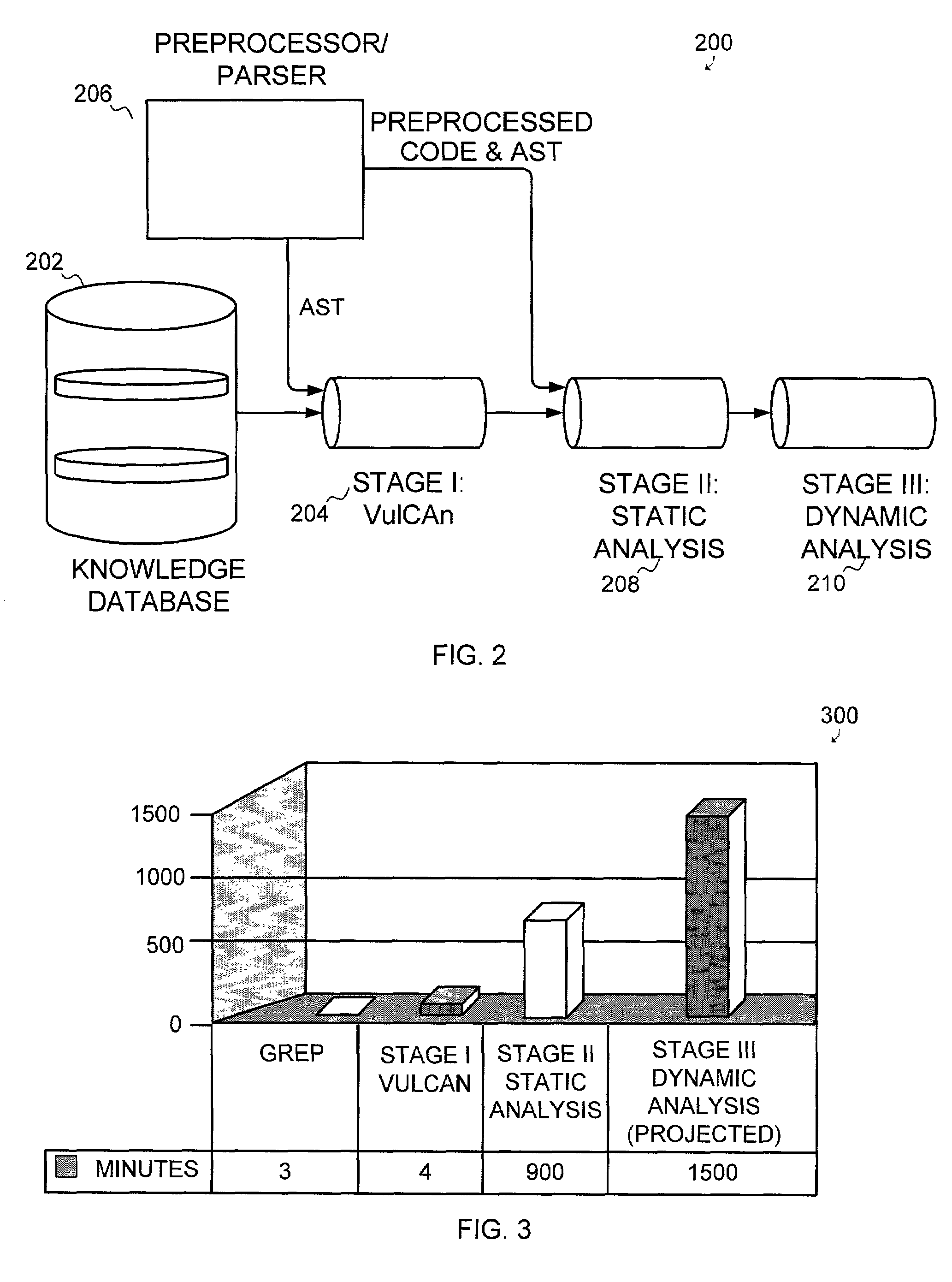 System and method for identifying and eliminating vulnerabilities in computer software applications