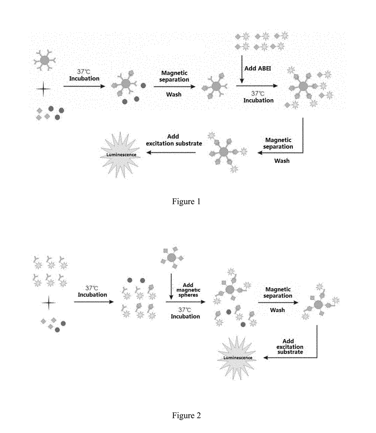Detection agent for detecting 25-hydroxy vitamin d, preparation method and use