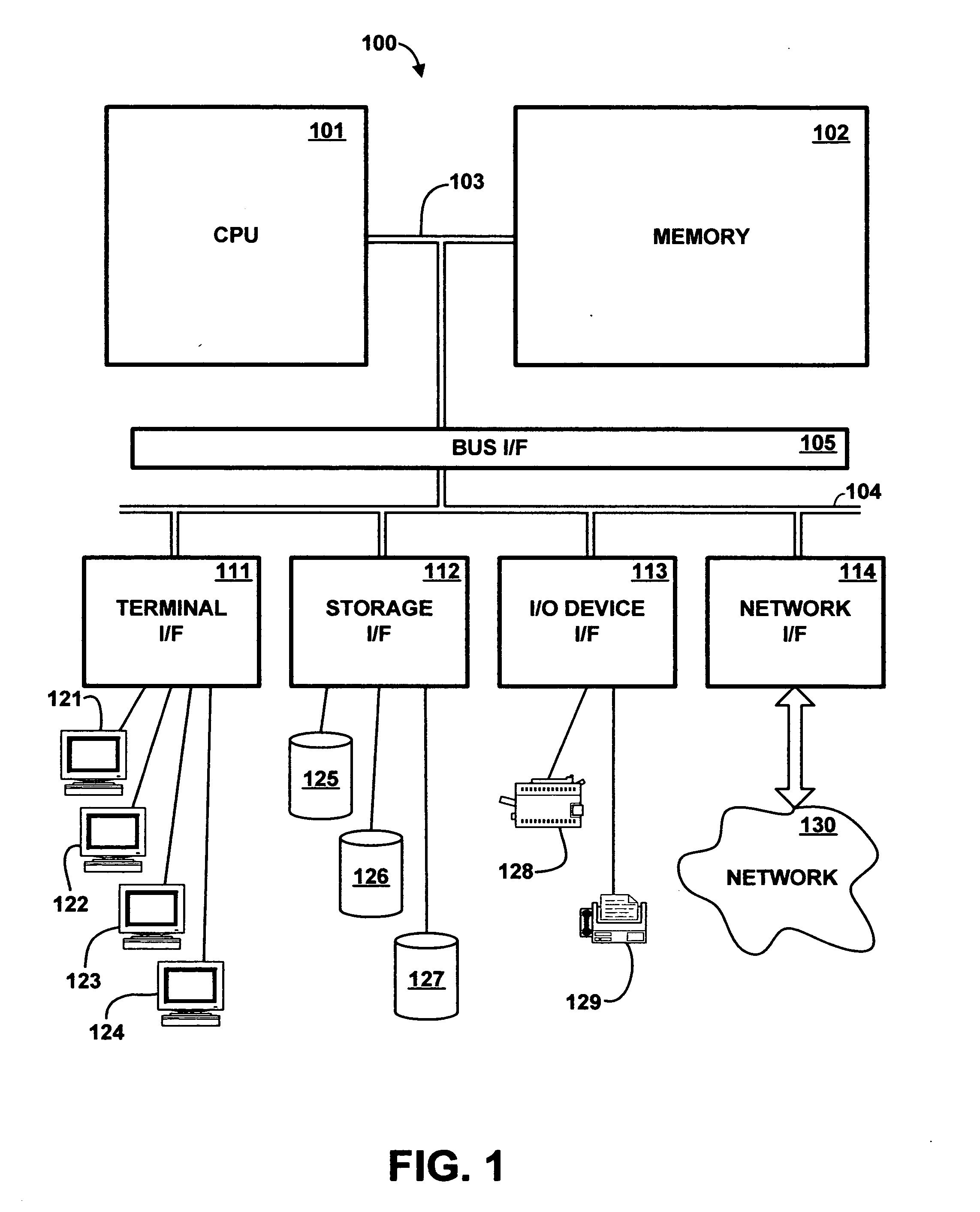 Method and apparatus for predicting relative selectivity of database query conditions using respective cardinalities associated with different subsets of database records