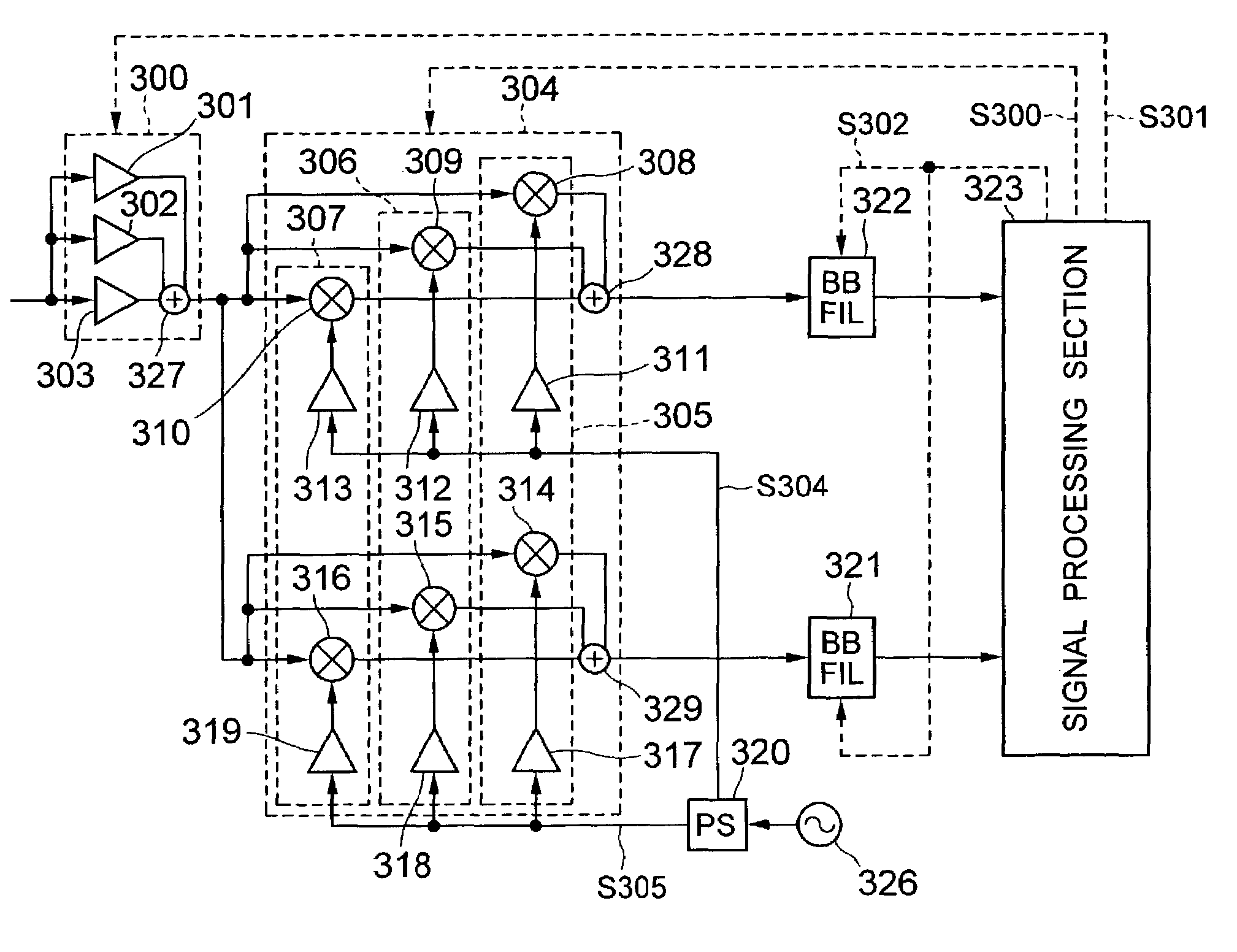 Receiver apparatus controlling the power consumption according to the reception signal level