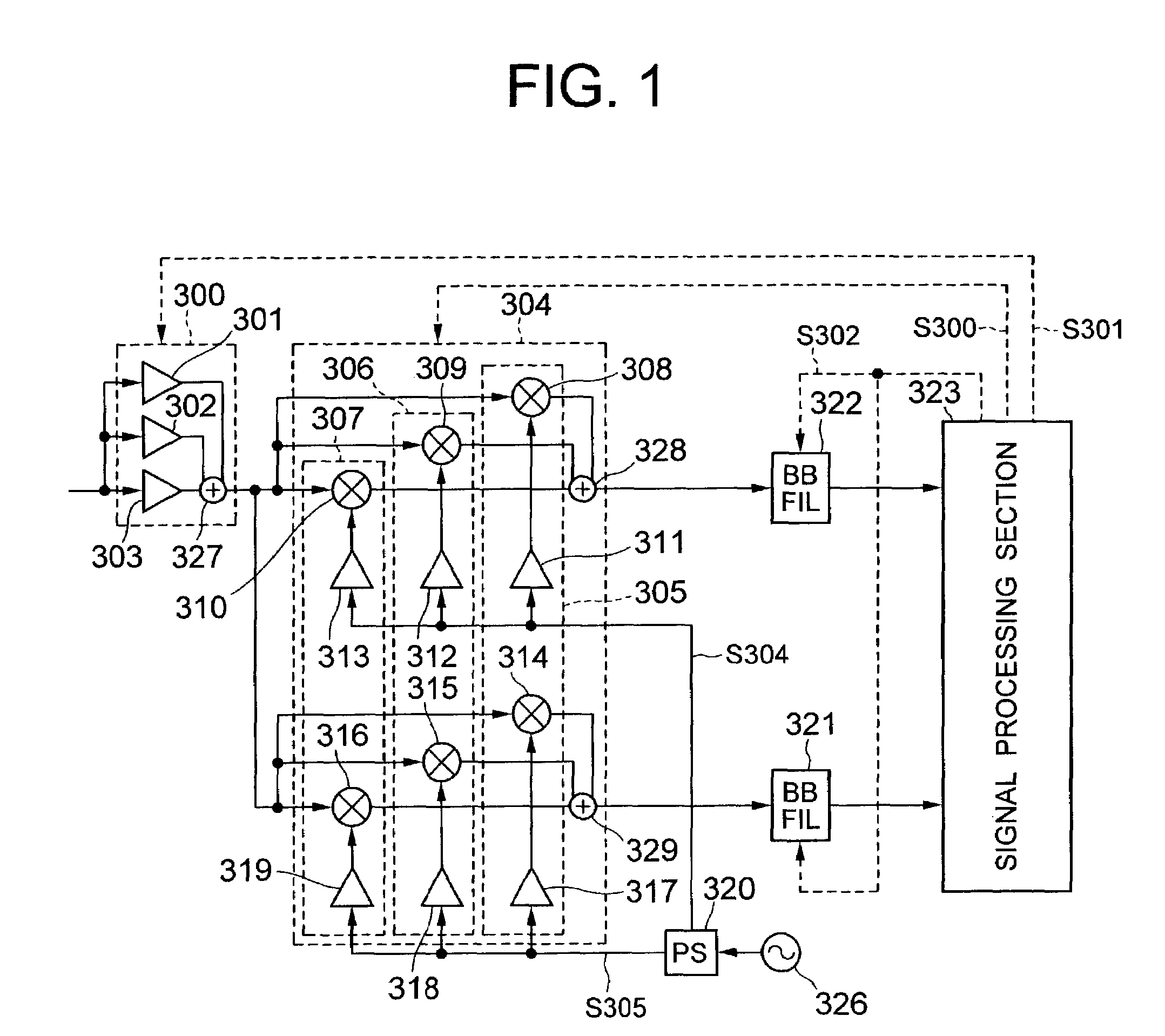 Receiver apparatus controlling the power consumption according to the reception signal level