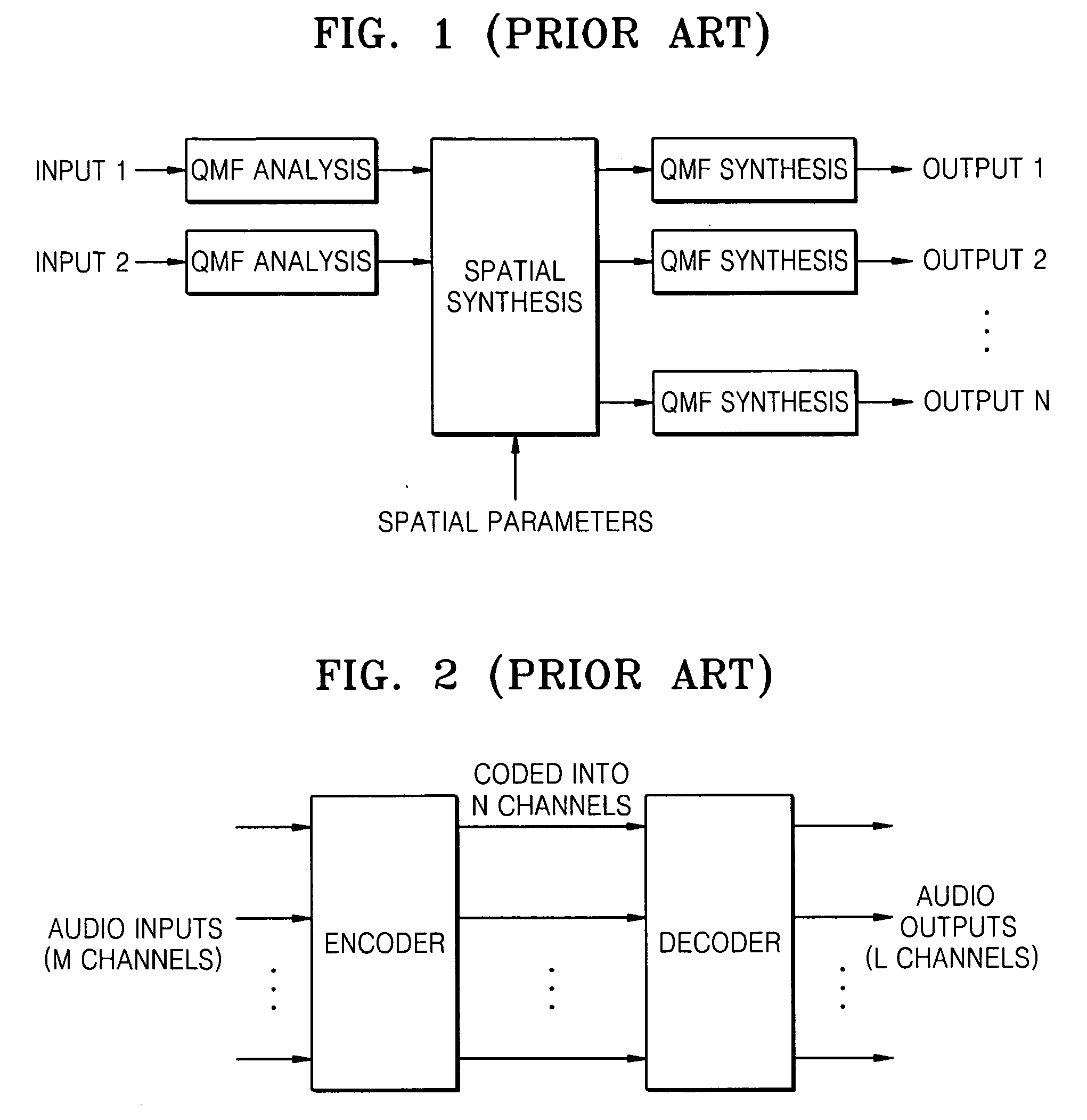 System, medium, and method of encoding/decoding multi-channel audio signals