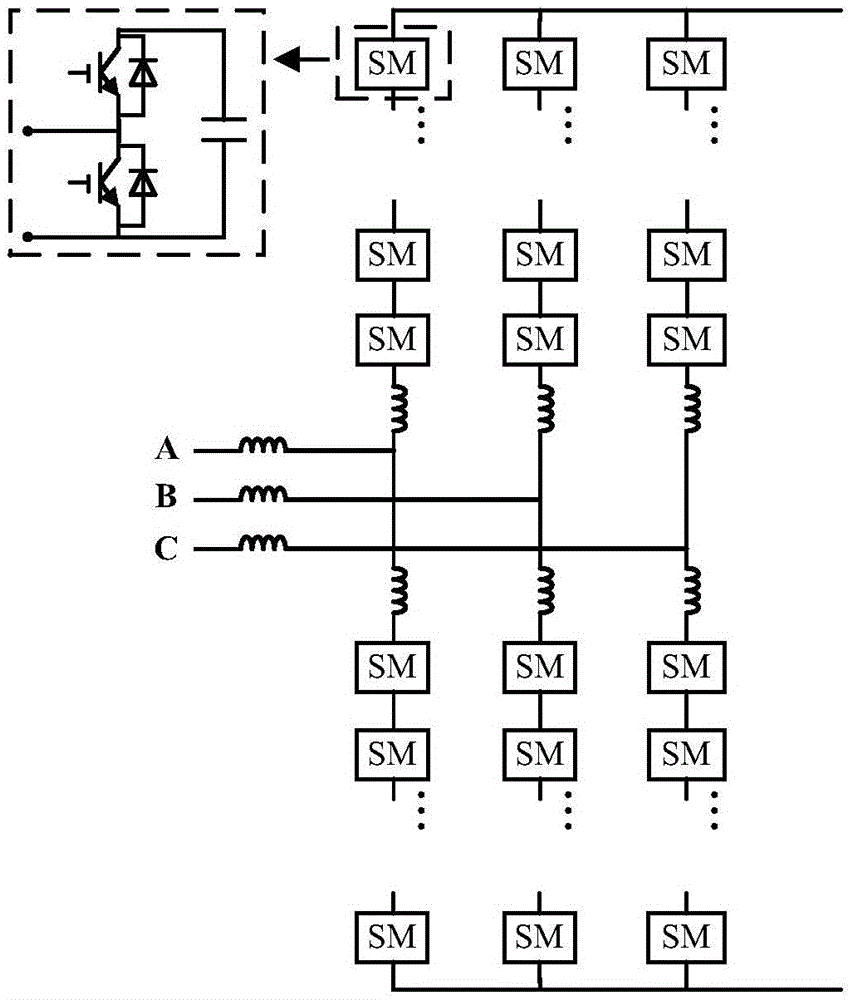 MMC slave module capacitance voltage balance control method suitable for carrier phase shifting modulation