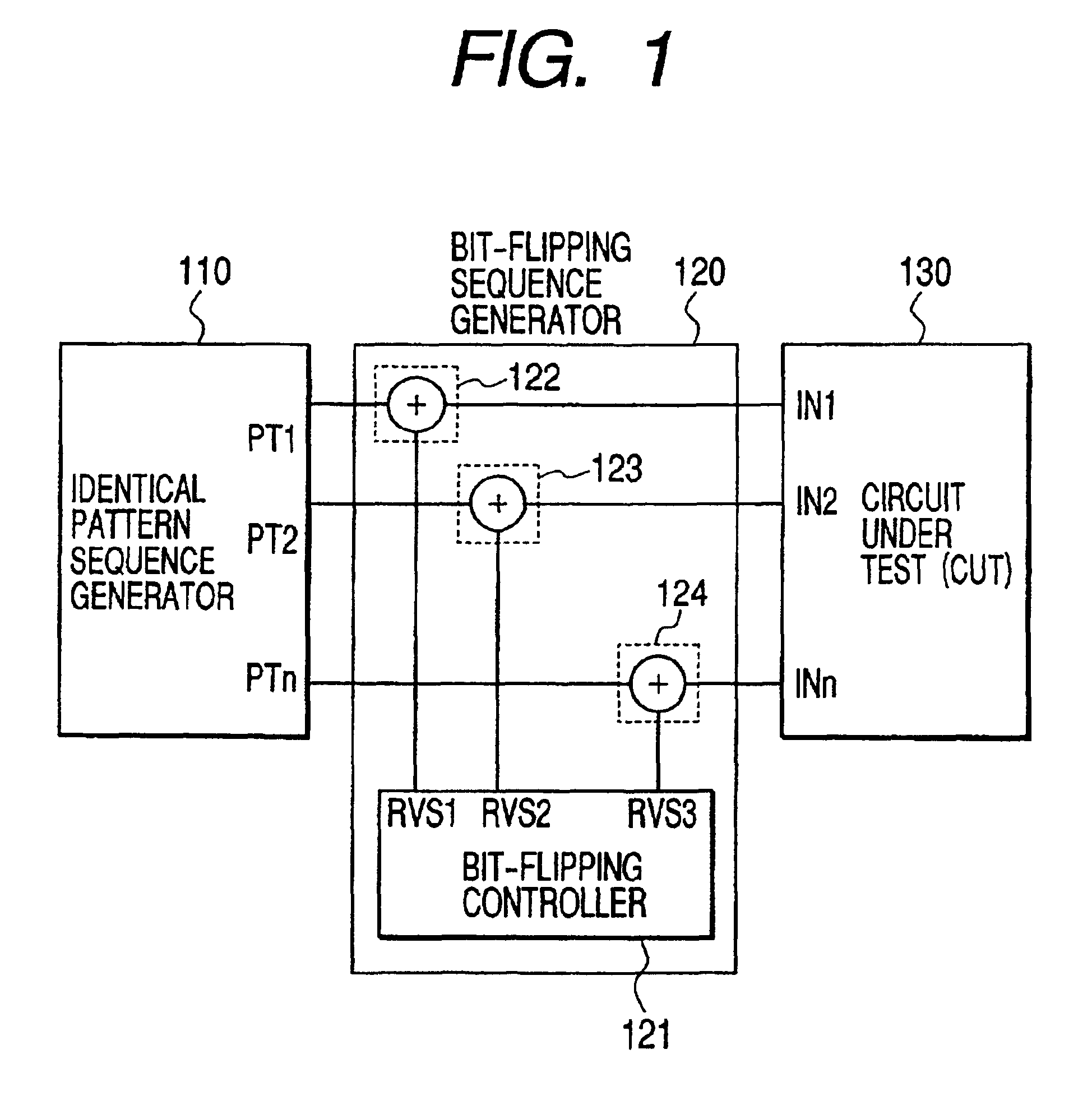 Test method of semiconductor intergrated circuit and test pattern generator