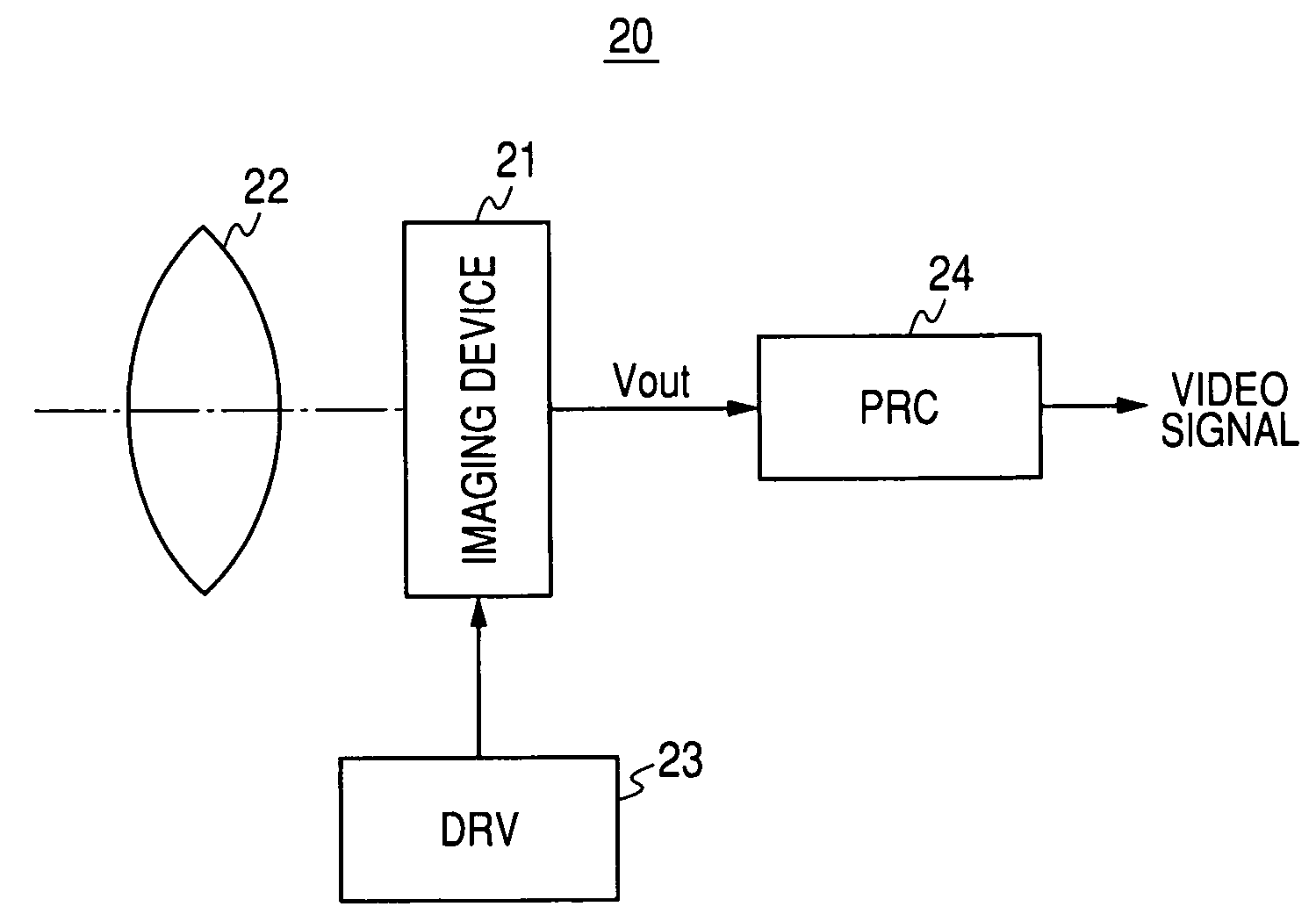 Data transfer circuit, solid-state imaging device and camera system