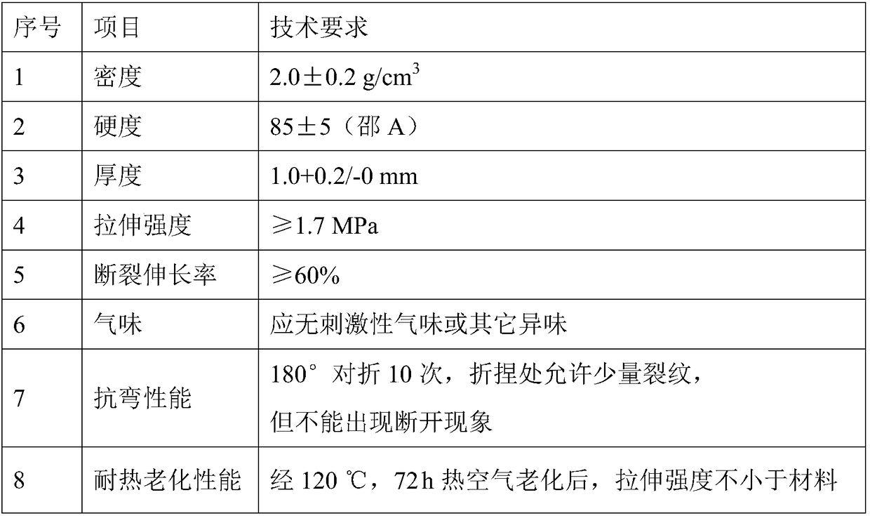 PVC (polyvinyl chloride) double side compound sound-proof felt and preparation method thereof