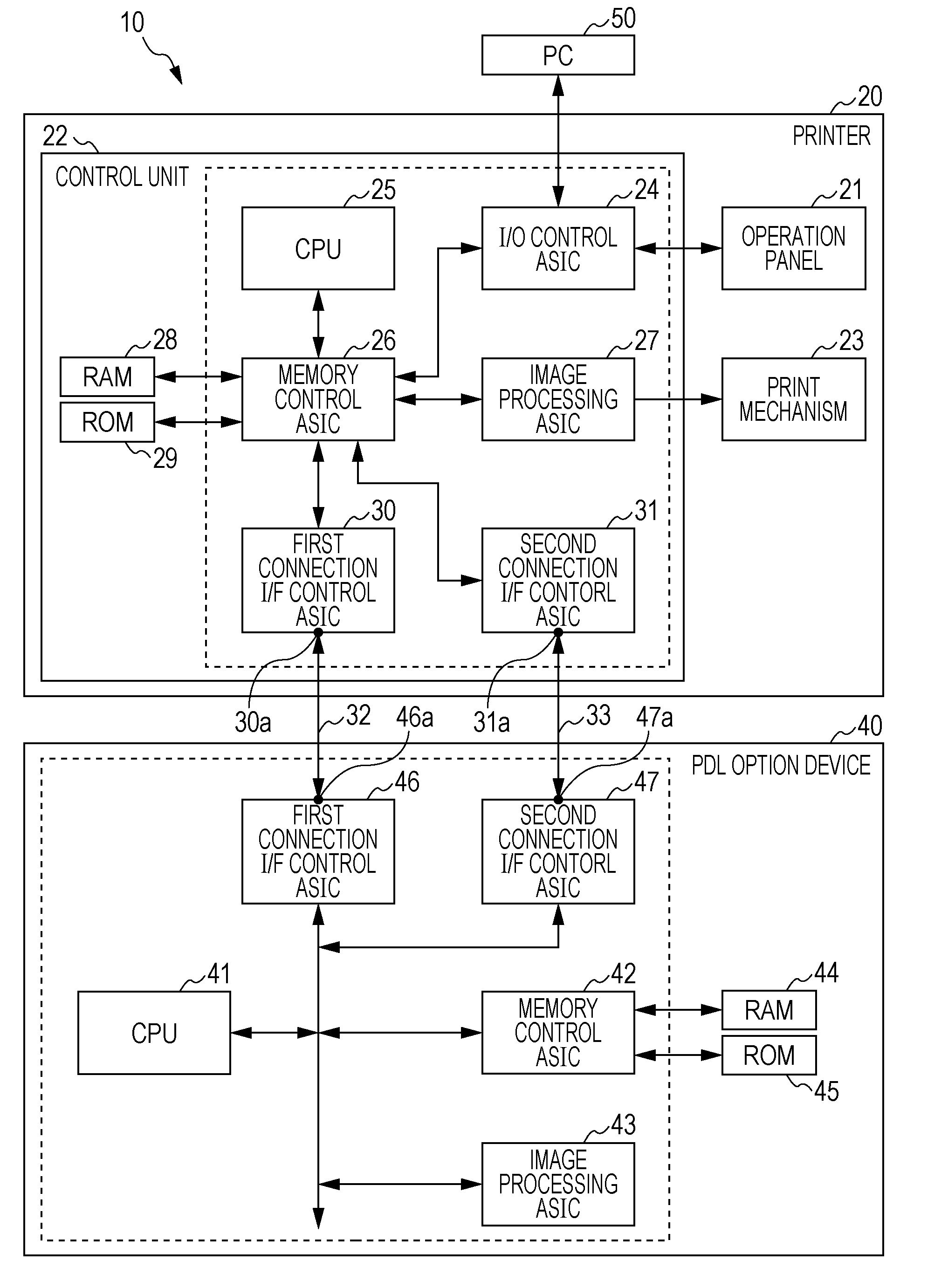 Printing system, printer and pdl processing apparatus