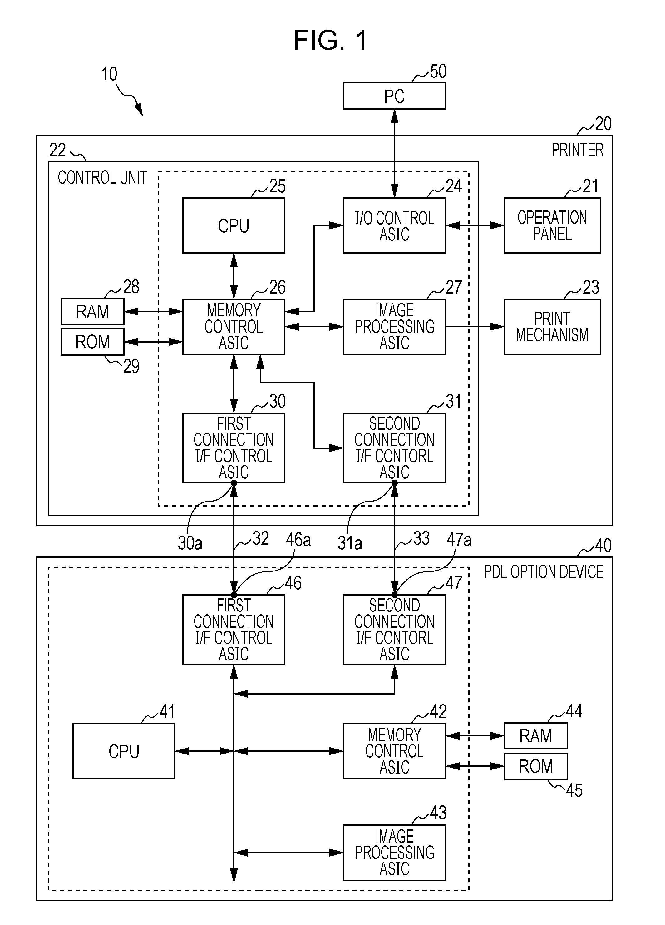 Printing system, printer and pdl processing apparatus